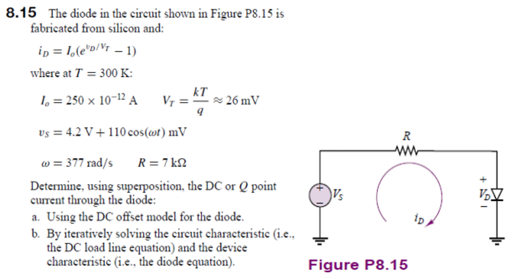 Solved The diode in the circuit shown in Figure P8. 15 is | Chegg.com