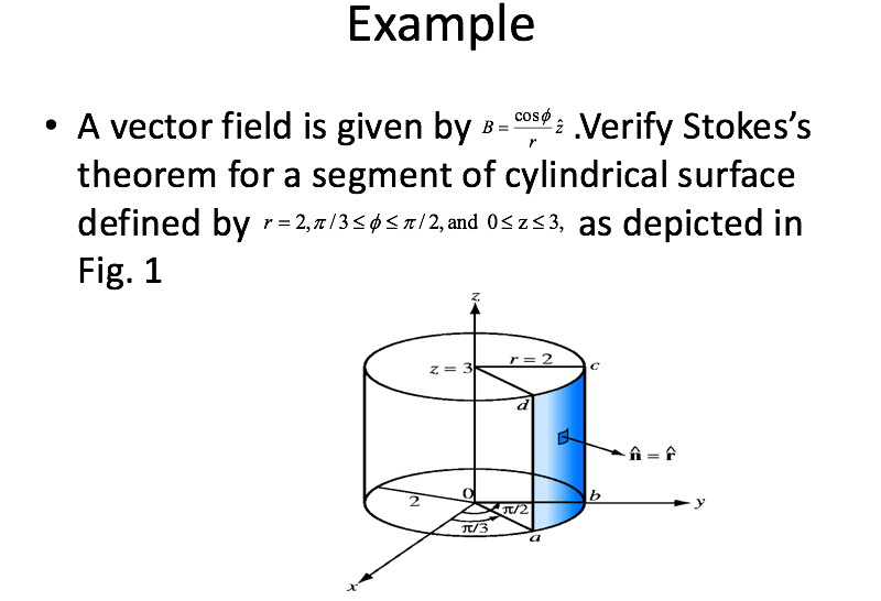 Solved Example . A Vector Field Is Given By S. Verify | Chegg.com