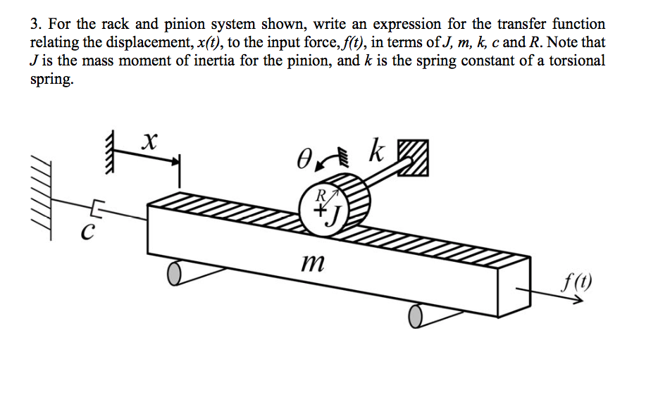 Solved 3. For the rack and pinion system shown, write an