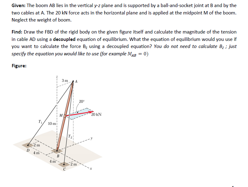 Solved Given: The Boom AB Lies In The Vertical Y-z Plane And | Chegg.com