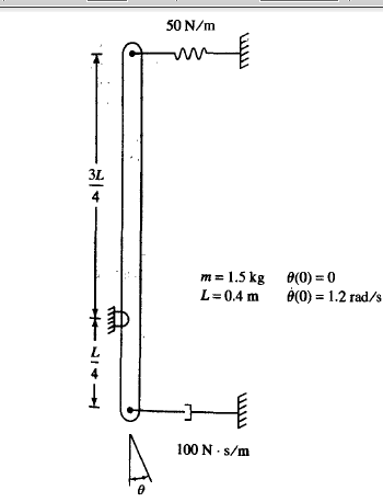 Solved determine the damping ratio ?? | Chegg.com