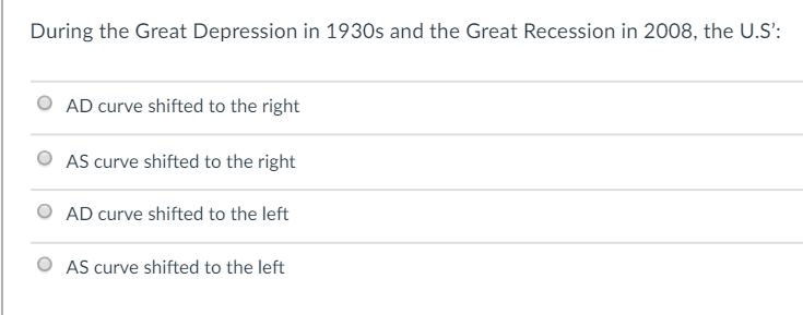 Solved Which of the following will cause AD curve to shift | Chegg.com
