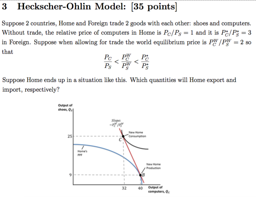 Solved 3 Heckscher Ohlin Model 35 Points Suppose 2 Chegg