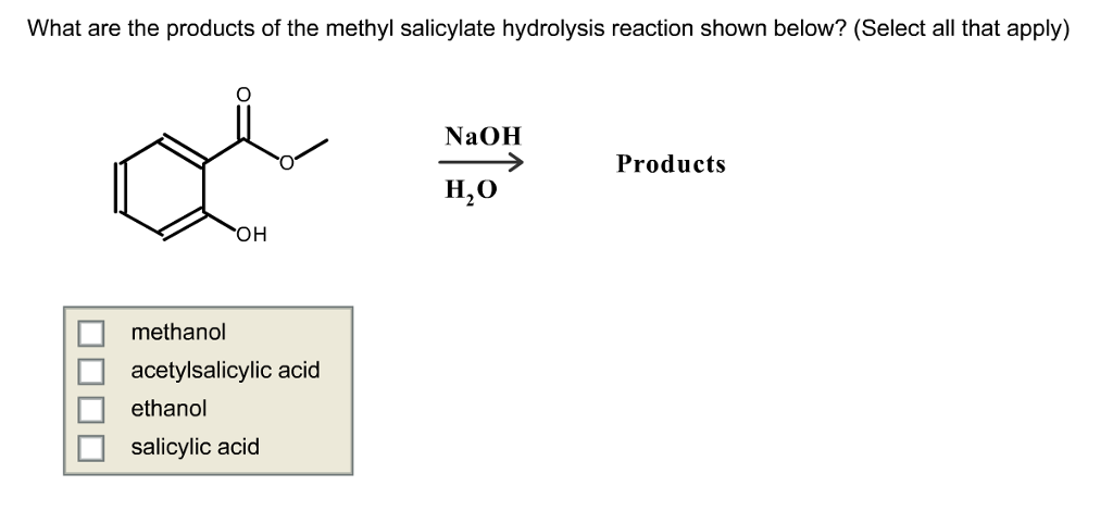 Methyl Salicylate Products
