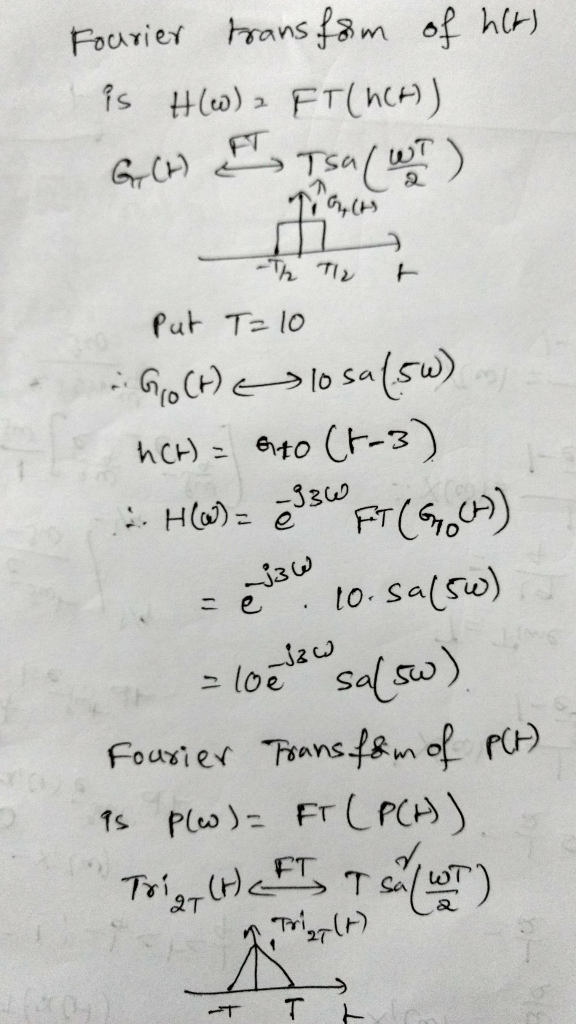 (Solved) - A lowpass system time constant is often defined as the width ...