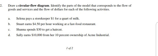 solved-2-draw-a-circular-flow-diagram-identify-the-parts-chegg