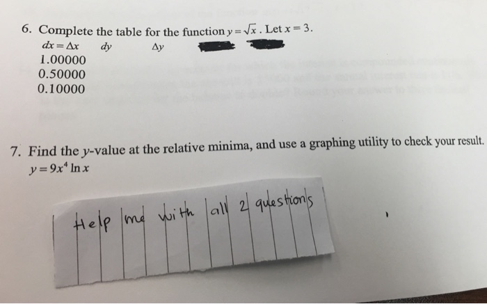 Solved Complete The Table For The Function Y Squareroot X Chegg