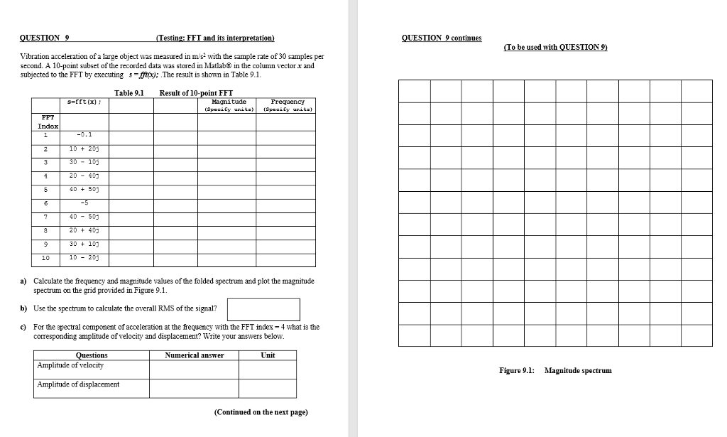 QUESTION 9 Testing FFT and its interpretation