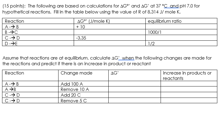 Solved (15 Points). The Following Are Based On Calculations | Chegg.com