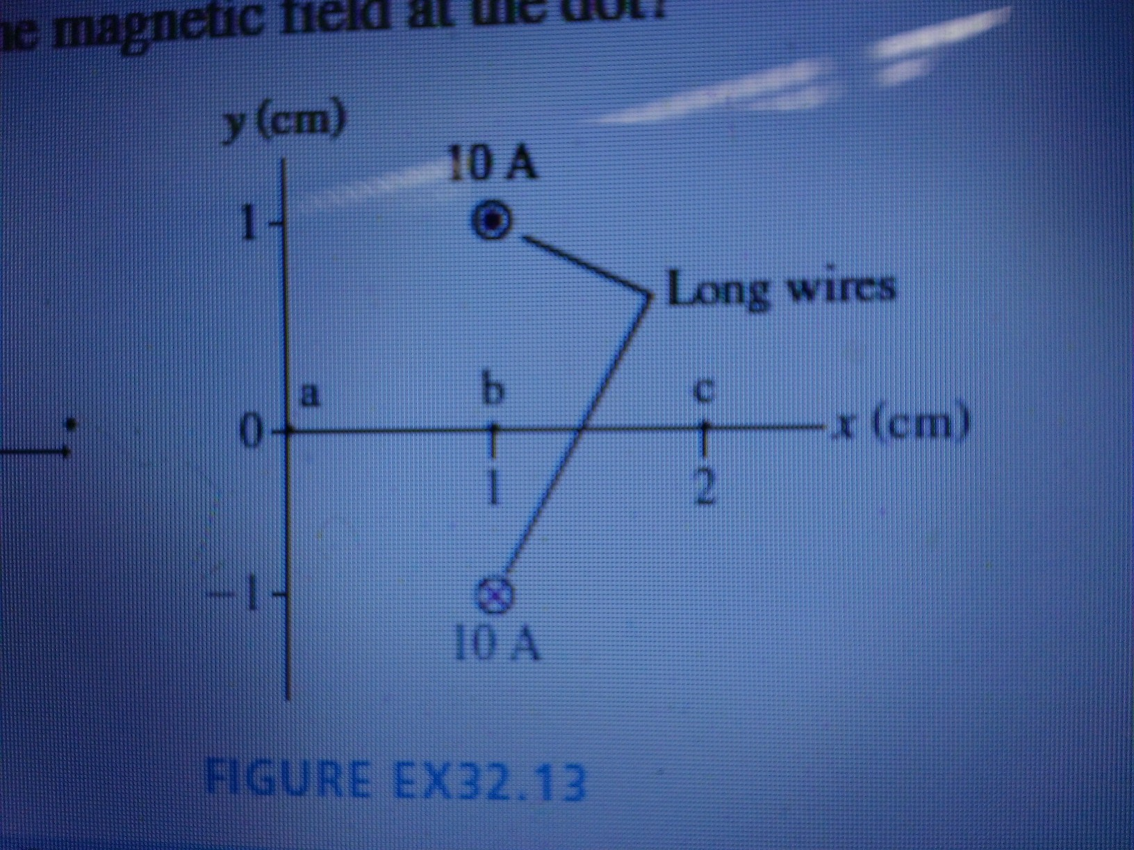 Solved What are the fields at points a to c in the