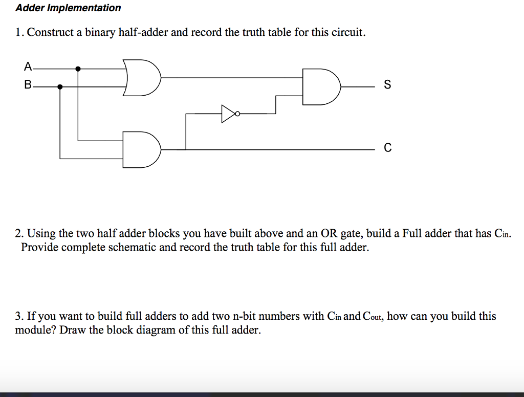 Half Adder Truth Table - Specialistslasopa