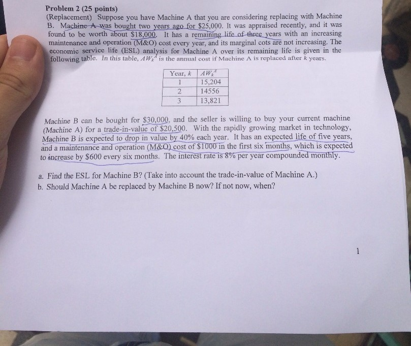 Solved Problem 2 25 Points Replacement Suppose You Have 3505