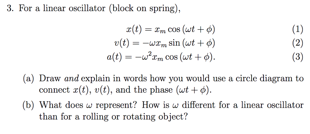 Solved 3. For a linear oscillator (block on spring), ?) | Chegg.com