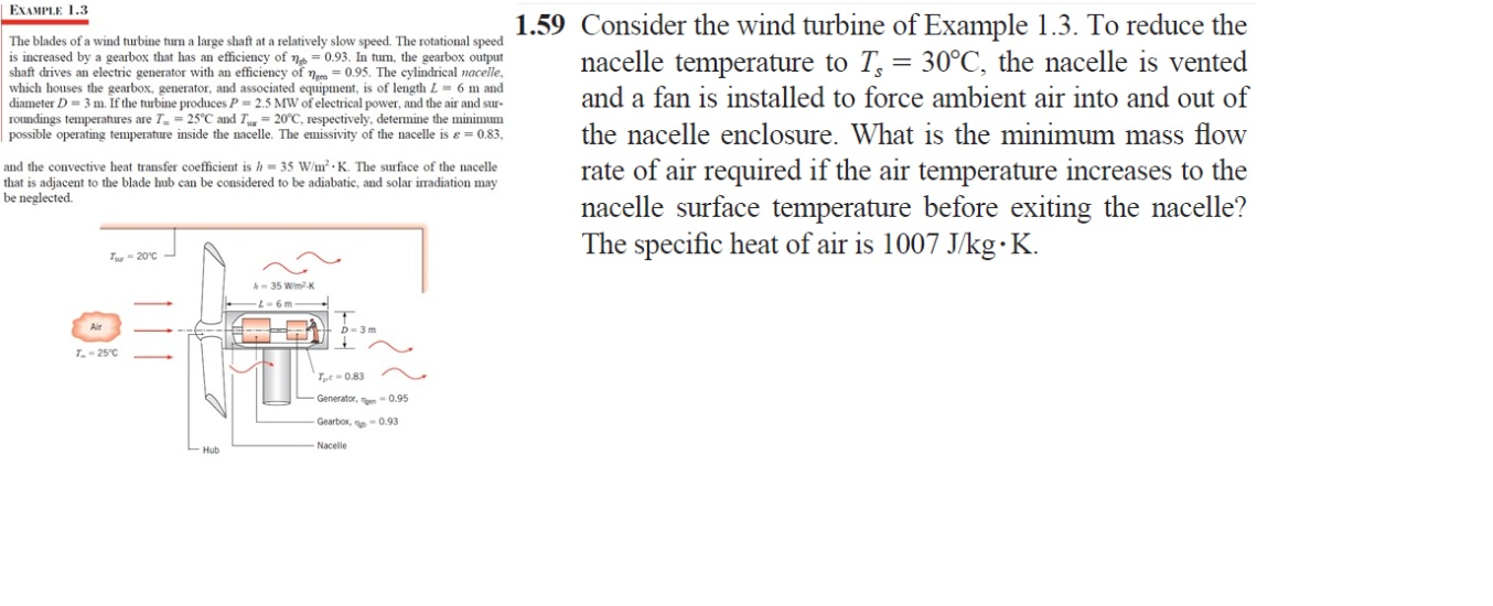 Solved The blades of a wind turbine turn a large start at a | Chegg.com