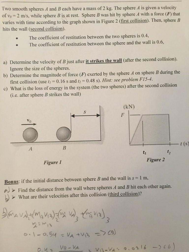 Solved Two Smooth Spheres A And B Each Have A Mass Of 2 Kg. | Chegg.com