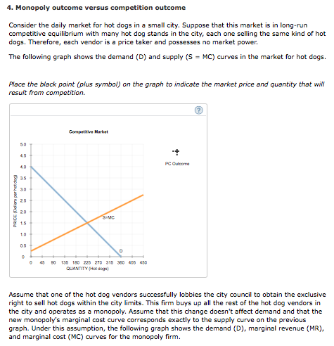 solved a) does the following graph show a decrease in... Solved 4. Monopoly outcome versus competition outcome | Chegg.com