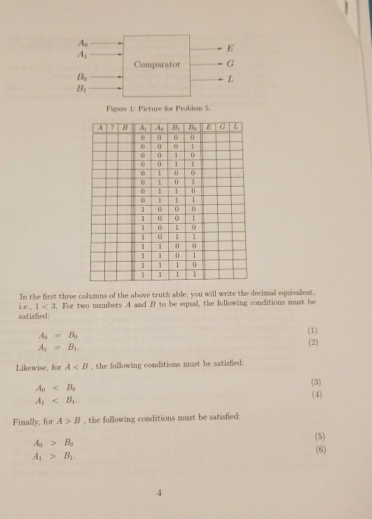 Solved 5. Comparators are logic circuits that are used to