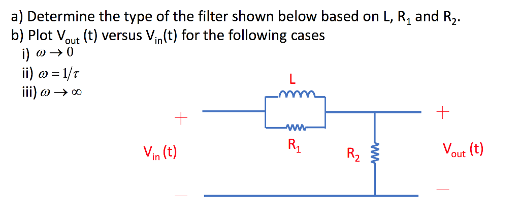 Solved A) Determine The Type Of The Filter Shown Below Based | Chegg.com