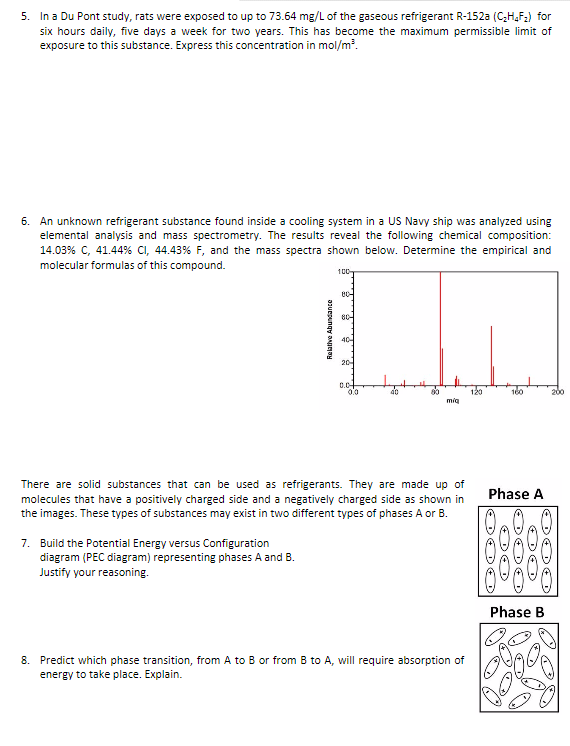 In which of the following scenarios can refrigerant be vented