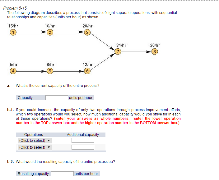 Solved Problem 5 15 The Following Diagram Describes A 2609