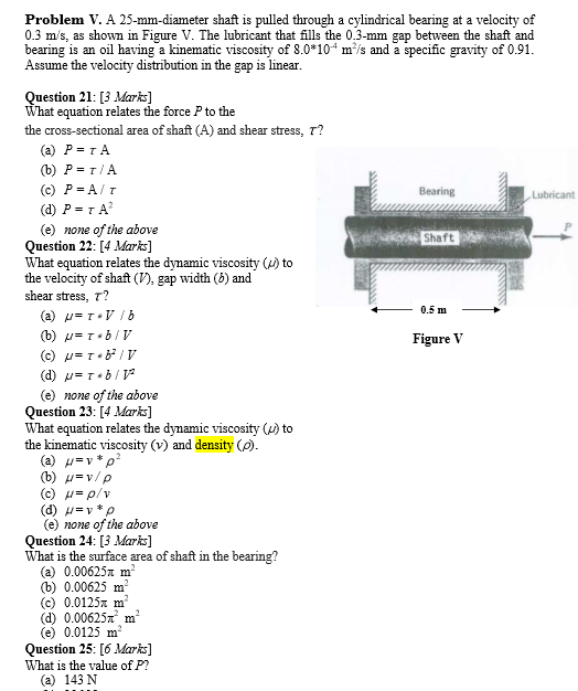 Solved A 25mmdiameter shaft is pulled through a