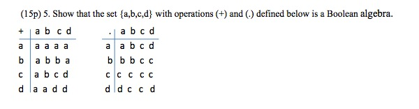 Solved Show That The Set {a,b,c,d} With Operations (+) And | Chegg.com