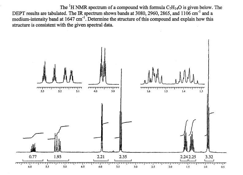 Solved The 1h Nmr Spectrum Of A Compound With Formula C7h14o