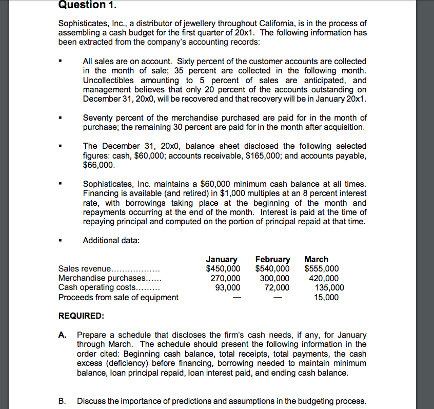 Solved Question 1. Sophisticates, Inc., a distributor of