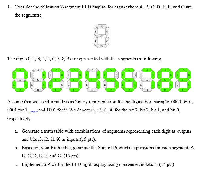 Consider the following 7-segment LED display for | Chegg.com