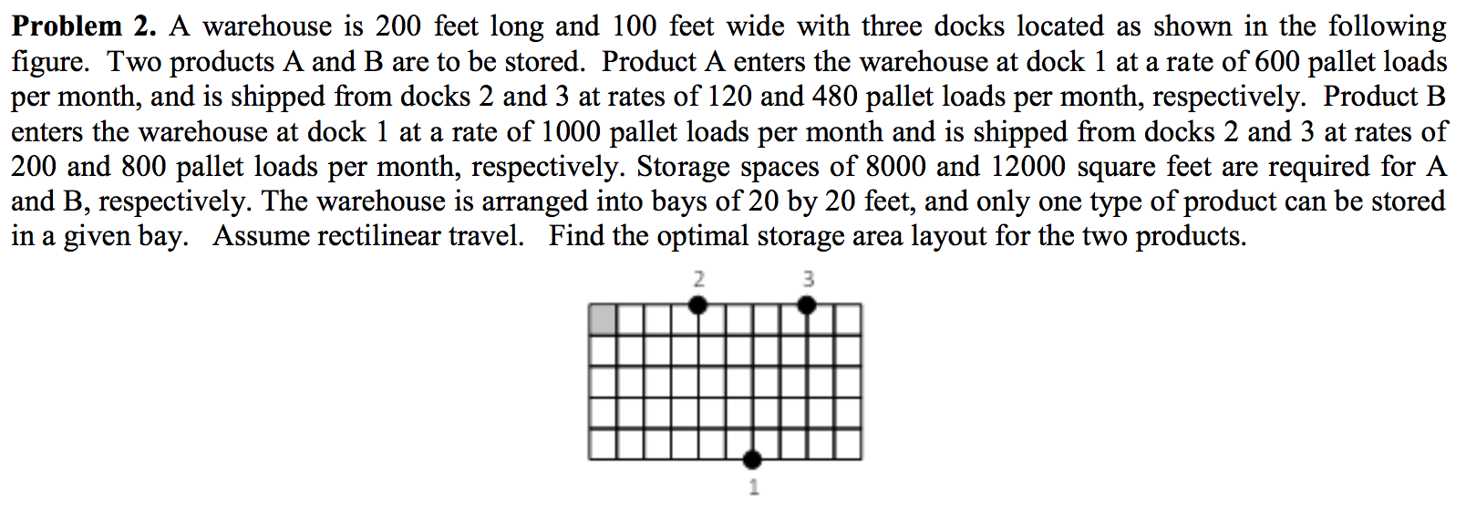 problem-2-a-warehouse-is-200-feet-long-and-100-feet-chegg