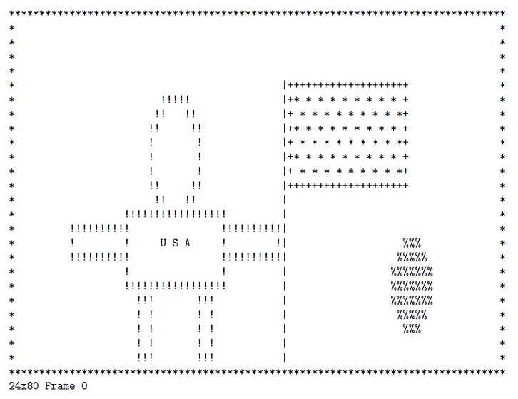 Solved ***In Java*** -Write a class called Framebuffer | Chegg.com