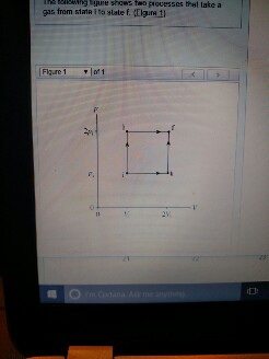 Solved The following figure shows two processes that take a | Chegg.com