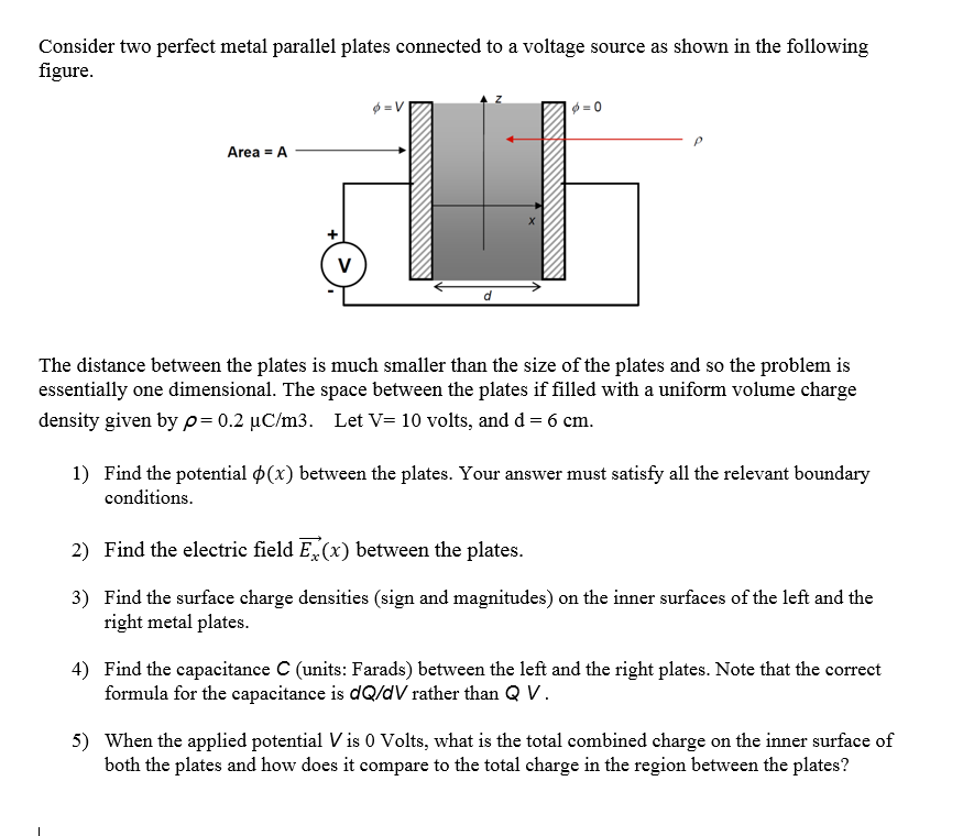 Solved Consider two perfect metal parallel plates connected | Chegg.com