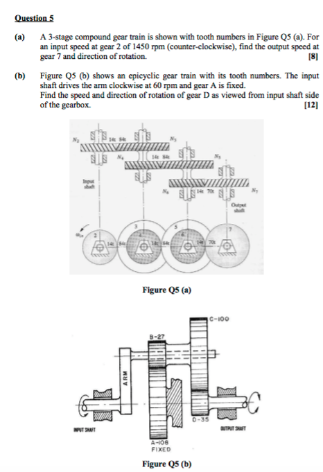 Solved A 3-stage compound gear train is shown with tooth | Chegg.com