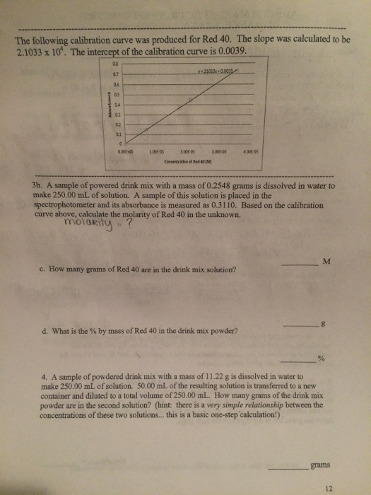 Solved The following calibration curve was produced for Red