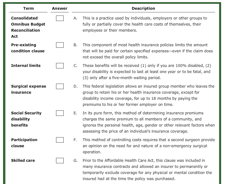 Solved Term Answer Description A. Consolidated Omnibus | Chegg.com