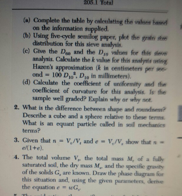 Solved 205.1 Total (a) Complete the table by calculating the | Chegg.com