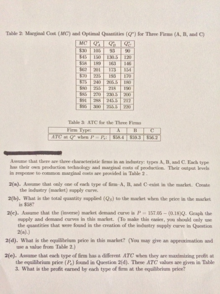 Solved Please Answer All Parts Of The Question A B C D | Chegg.com