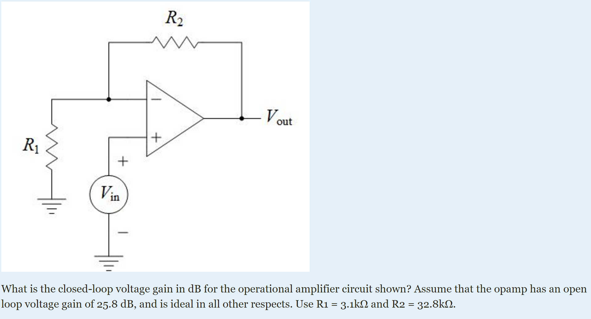 Solved What Is The Closed-loop Voltage Gain In DB For The | Chegg.com