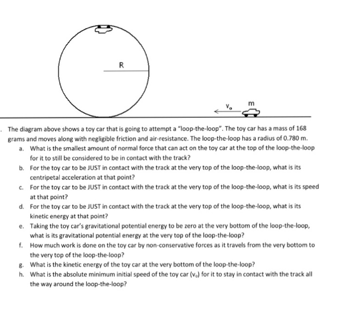 Solved: The Diagram Above Shows A Toy Car That Is Going To... | Chegg.com
