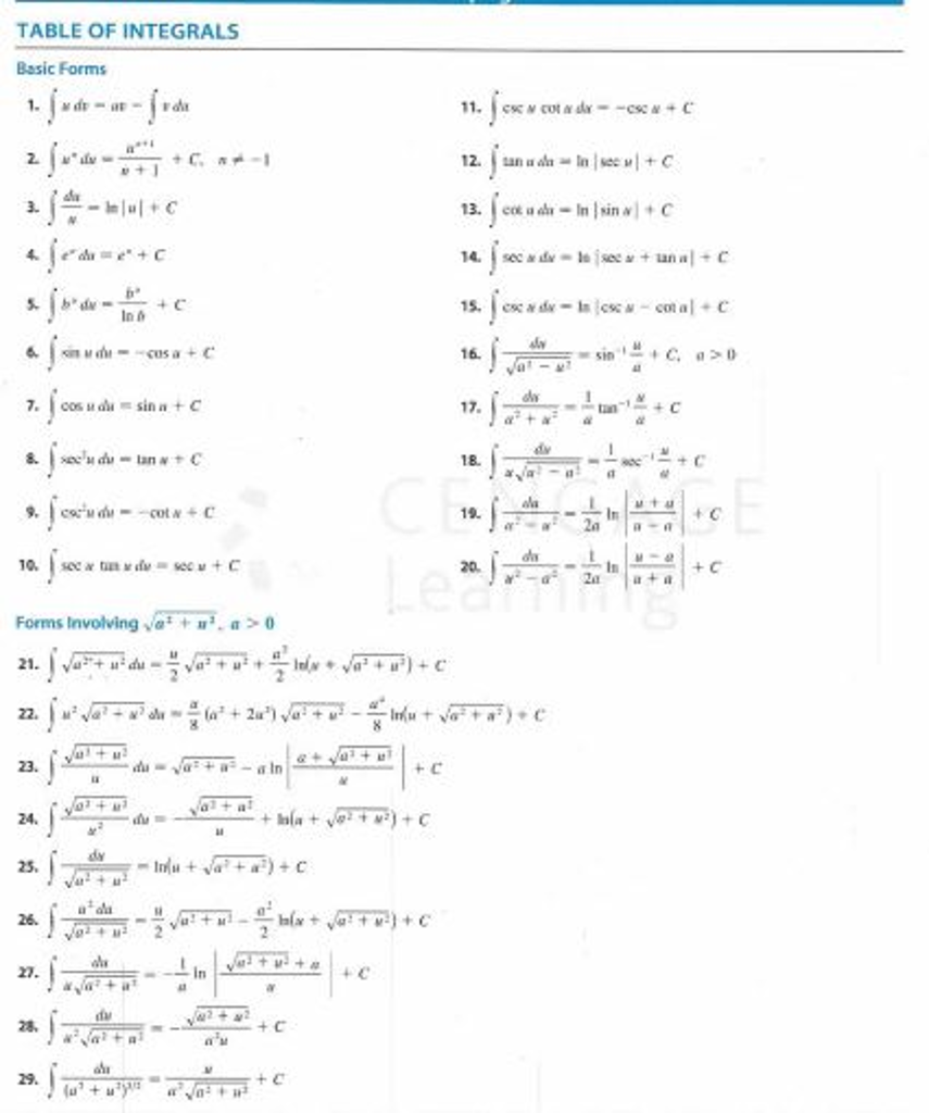 Solved Use Table Of Integrals To Evaluate The Integral X3 8151