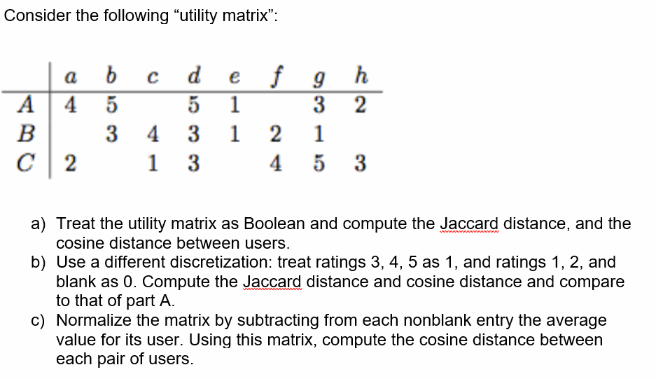Solved Consider the following "utility matrix" a b c d e f 9