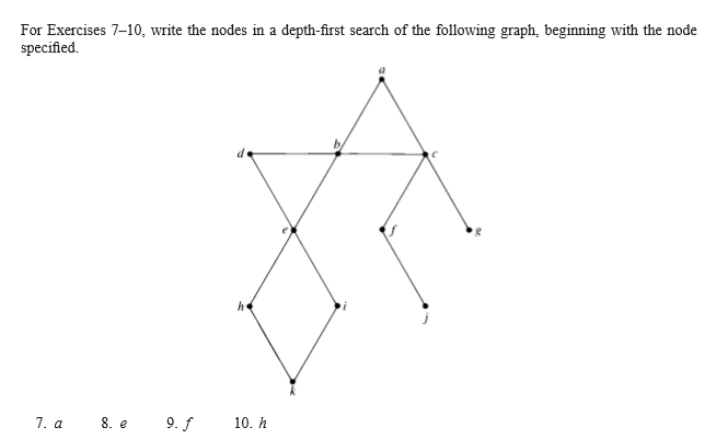 Solved For Exercises 7-10, write the nodes in a depth-first | Chegg.com