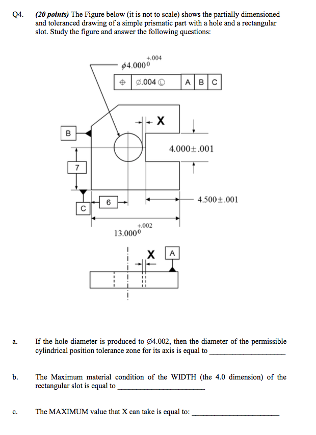 Solved The Figure below (it is not to scale) shows the | Chegg.com