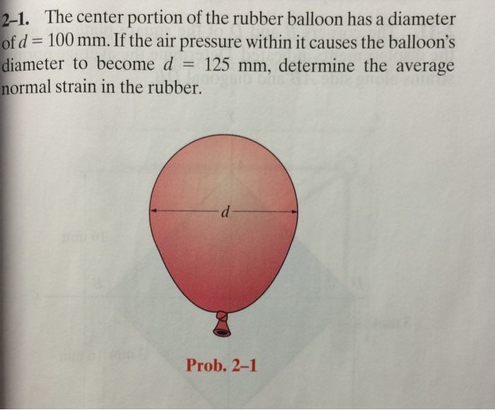 Solved The center portion of the rubber balloon has a | Chegg.com