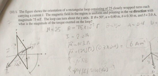 Solved The figure shows the orientation of a rectangular | Chegg.com