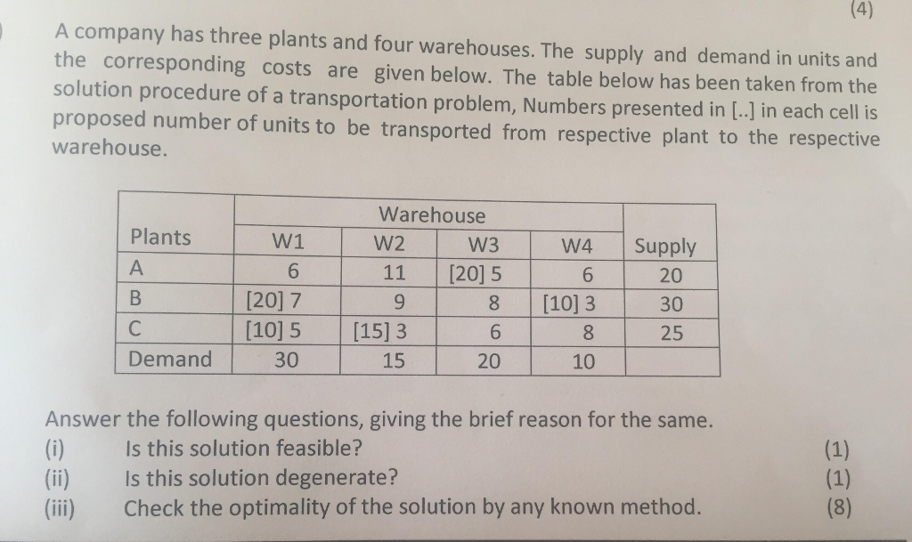Solved A company has three plants and four warehouses. The