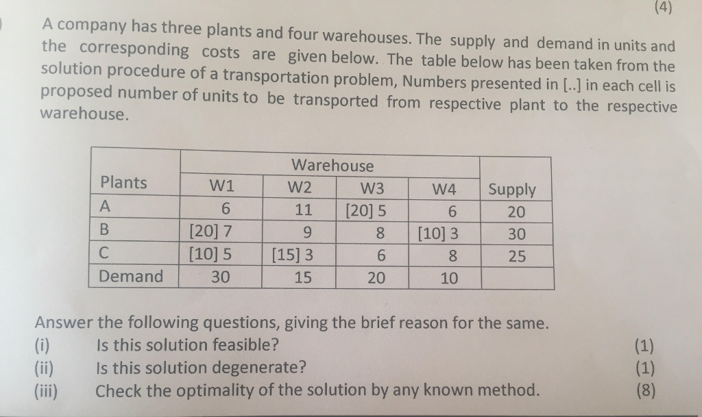warehouse assignment to plant table