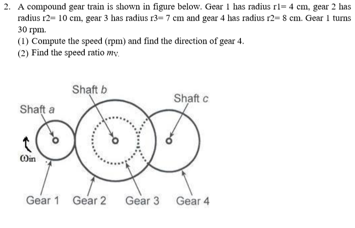 Solved 2. A compound gear train is shown in figure below. | Chegg.com