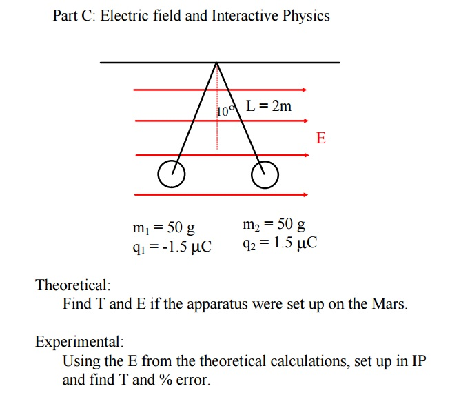 Solved Electric field and Interactive Physics m_1 = 50 g